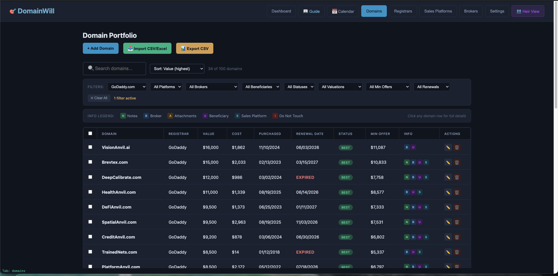 DomainWill Domain Portfolio
